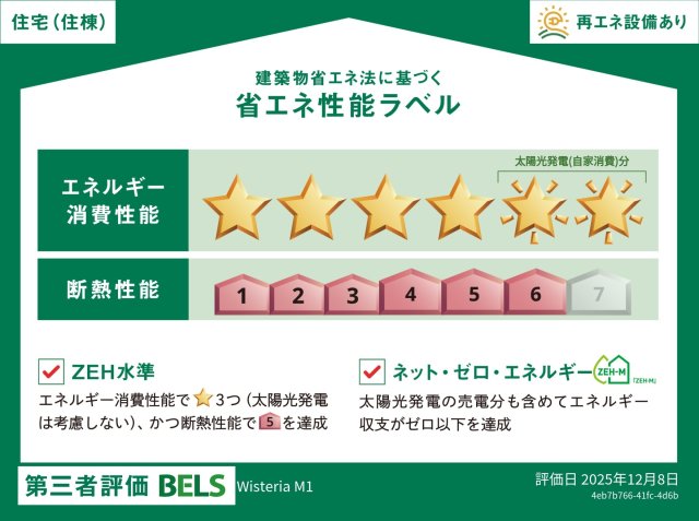 （仮称）小豆沢２丁目メゾン省エネ性能ラベル