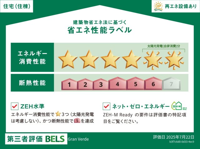 グランベルデ省エネ性能ラベル