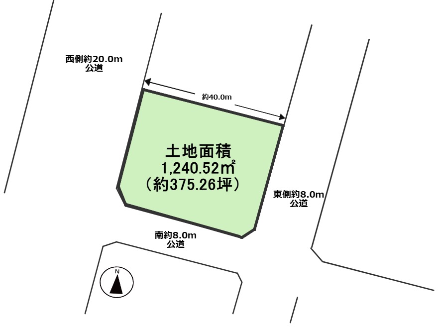 札幌市　医療施設一棟収益区画図