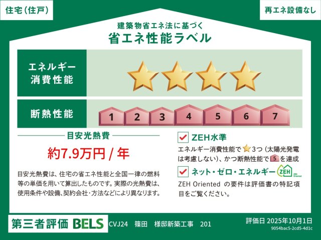 アリビオヴェール 201省エネ性能ラベル