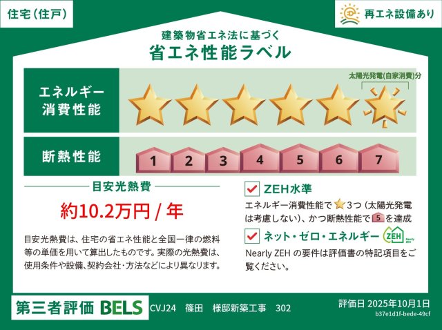 アリビオヴェール 302省エネ性能ラベル
