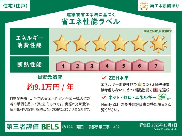 アリビオヴェール 402省エネ性能ラベル