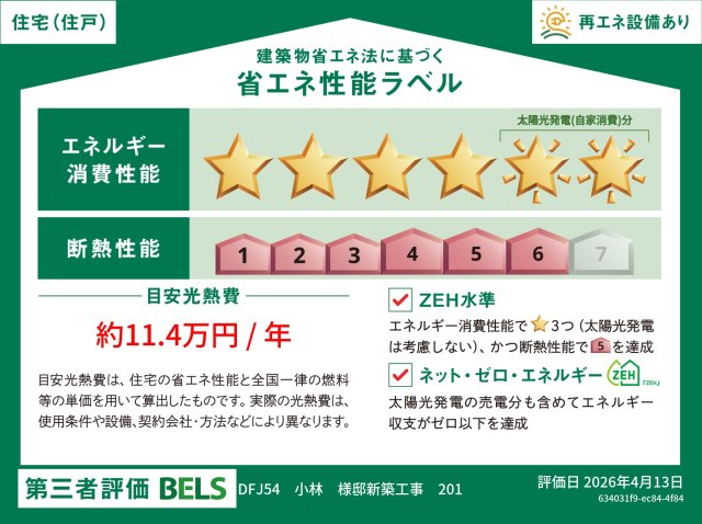 ルナ千石 201省エネ性能ラベル