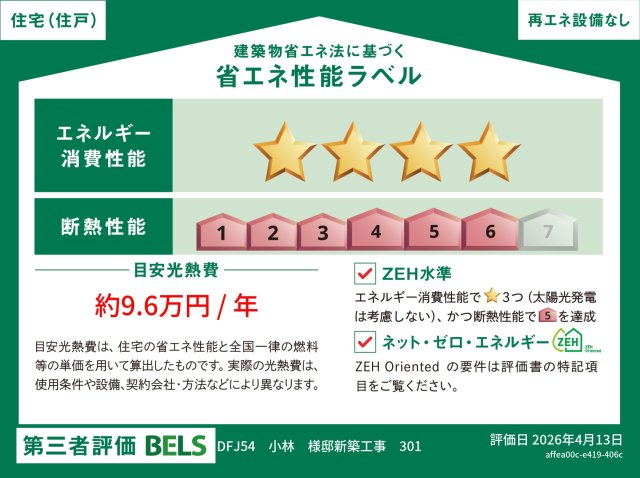 ルナ千石 301省エネ性能ラベル