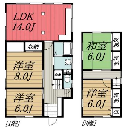 星久喜町貸戸建 1間取り
