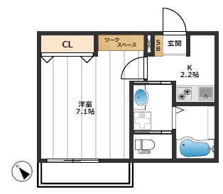 ＳＫＹ板橋本町 2階間取り