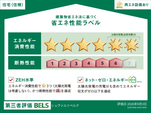 シュヴァルツベルク 302省エネ性能ラベル