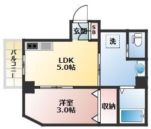 フレンズハウス 202間取り