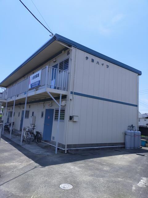伊藤ハイツ 202外観