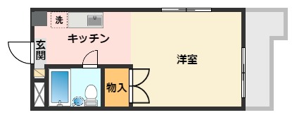 グリーンハイツ浅野 2A間取り