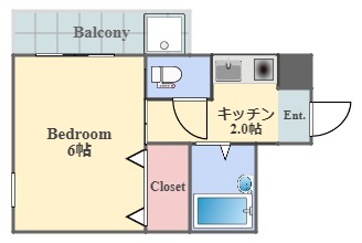 ジュネス荏原 506間取り