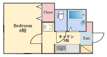コーポ豊 101間取り
