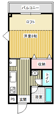ロフティ鳥崎 201間取り